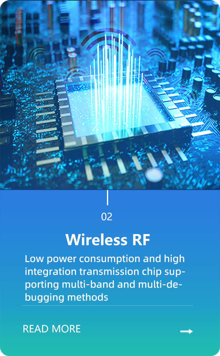 Wireless RF